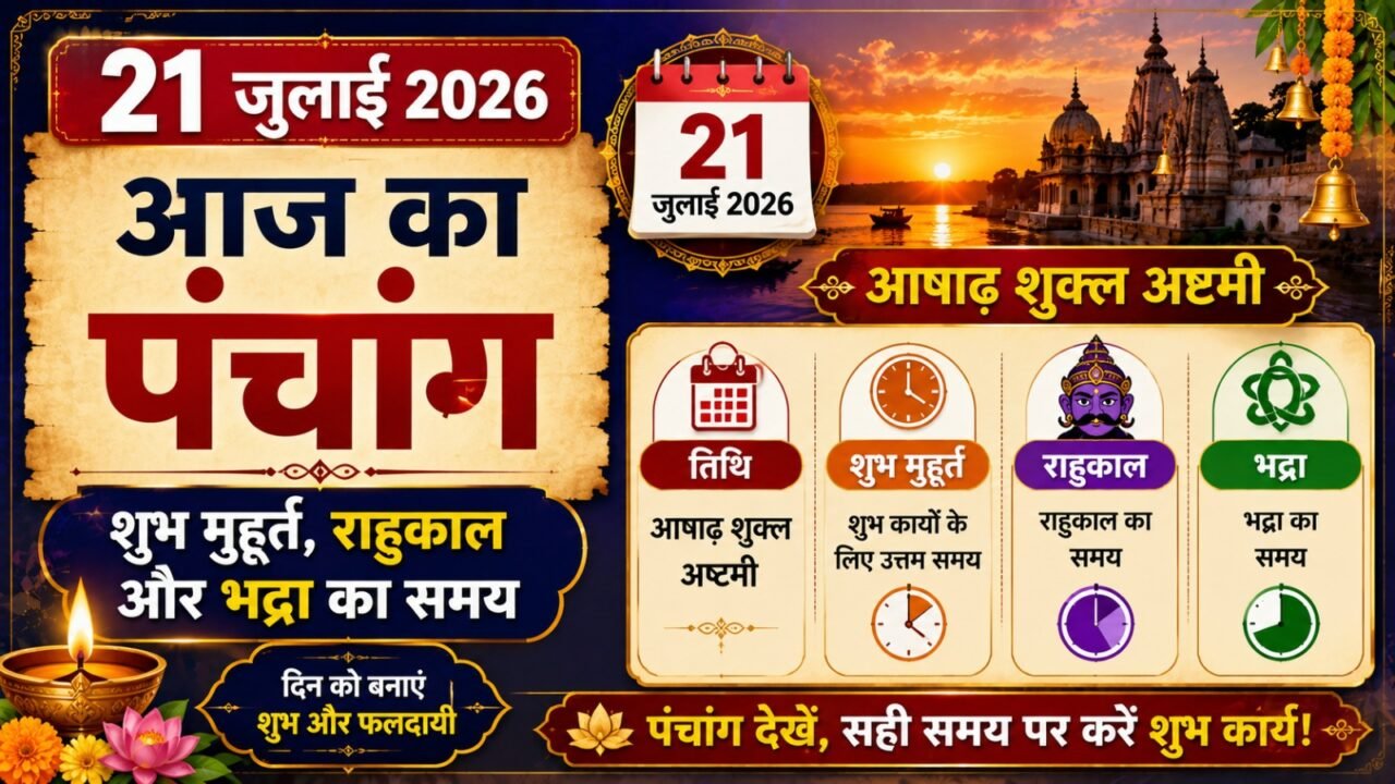 21 July 2026 Aaj ka Panchang: आषाढ़ शुक्ल अष्टमी, शुभ मुहूर्त, राहुकाल और भद्रा का समय | Today Panchang in Hindi