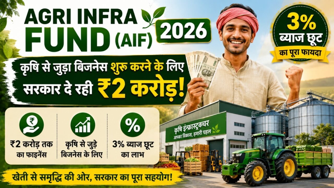 Agri Infra Fund (AIF) 2026: कृषि से जुड़ा बिजनेस शुरू करने के लिए सरकार दे रही ₹2 करोड़, जानें 3% ब्याज छूट का पूरा फायदा