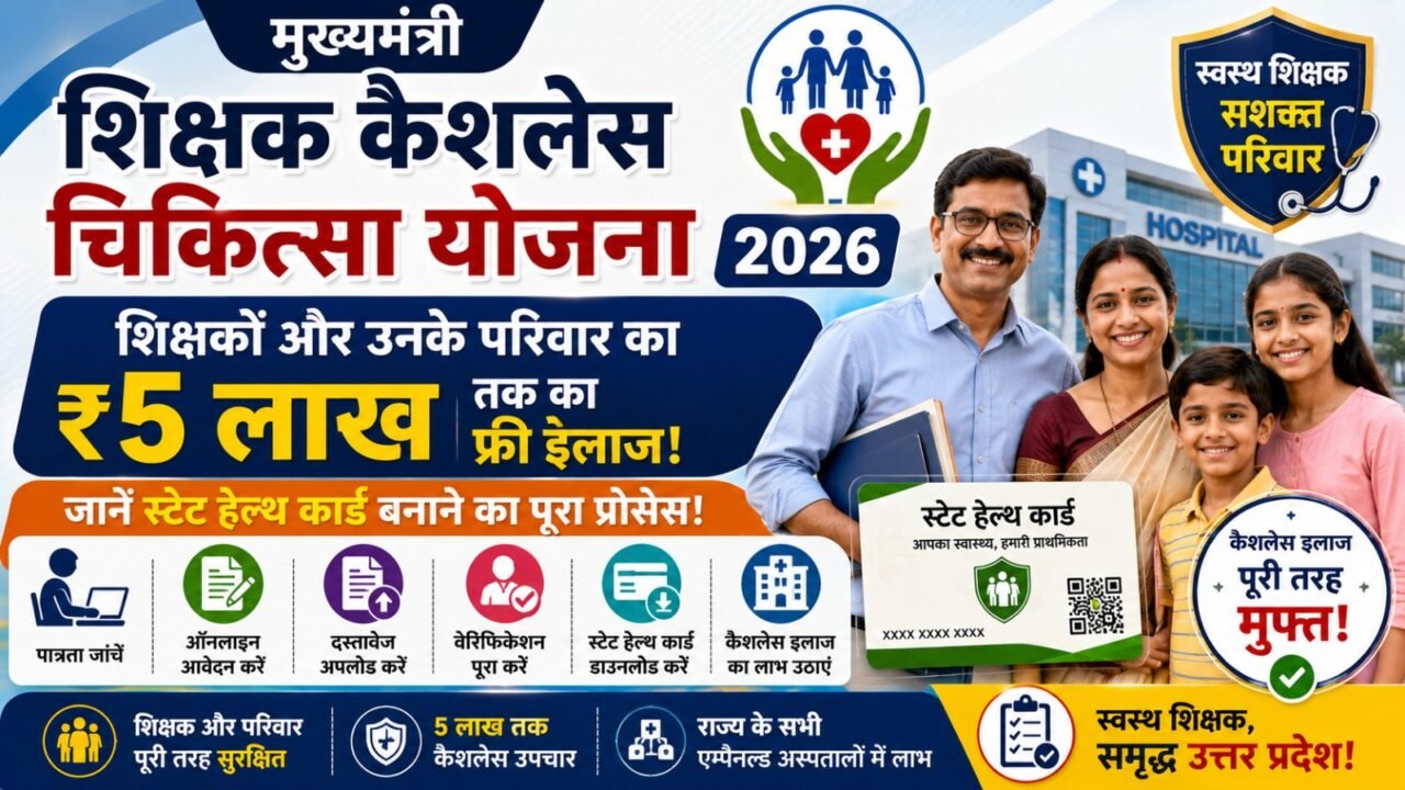 CM Shikshak Cashless Chikitsa Yojana 2026: शिक्षकों और उनके परिवार का ₹5 लाख तक का फ्री इलाज! जानें State Health Card का पूरा प्रोसेस