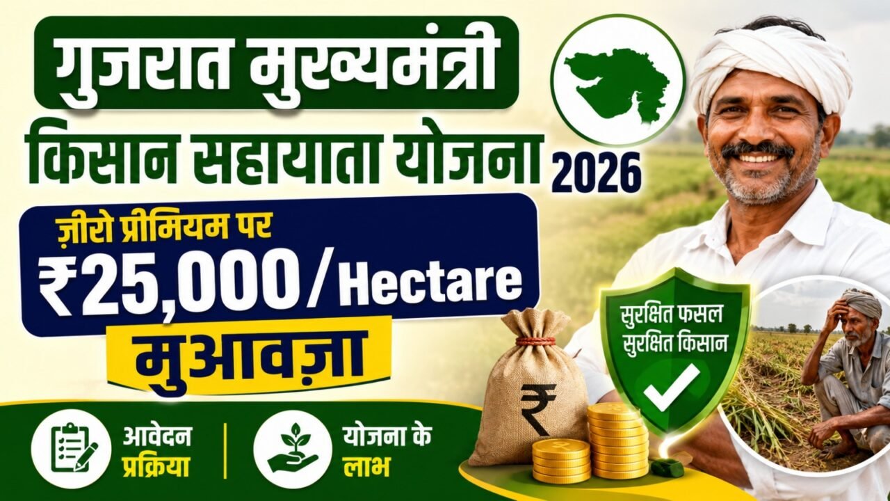 Gujarat Mukhyamantri Kisan Sahay Yojana 2026: जीरो प्रीमियम पर ₹25,000/Hectare मुआवजा, जानें आवेदन प्रक्रिया और लाभ