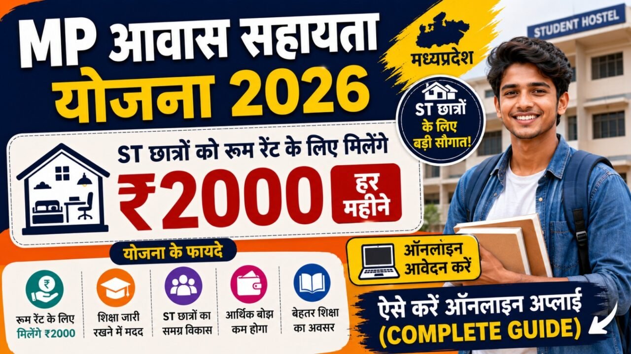 MP Awas Sahayata Yojana 2026: ST छात्रों को रूम रेंट के लिए मिलेंगे ₹2000 हर महीने, ऐसे करें ऑनलाइन अप्लाई (Complete Guide)