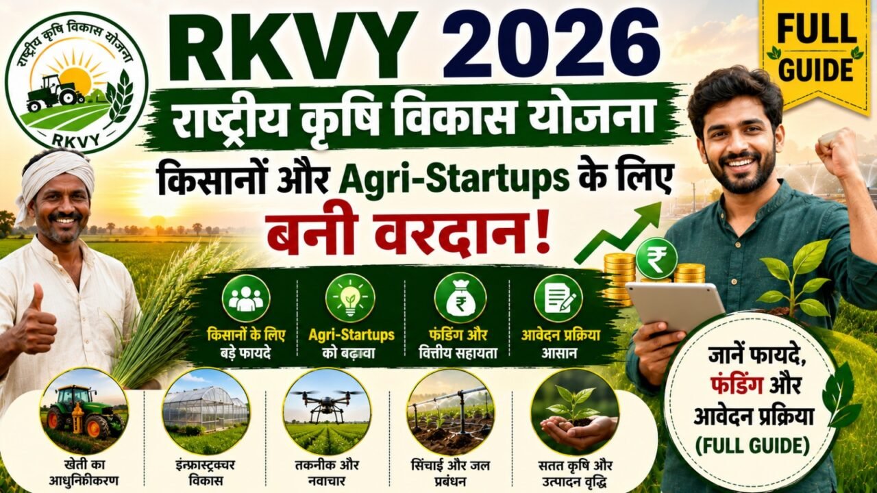 RKVY 2026: किसानों और Agri-Startups के लिए 'राष्ट्रीय कृषि विकास योजना' बनी वरदान! जानें फायदे, फंडिंग और आवेदन प्रक्रिया (Full Guide)