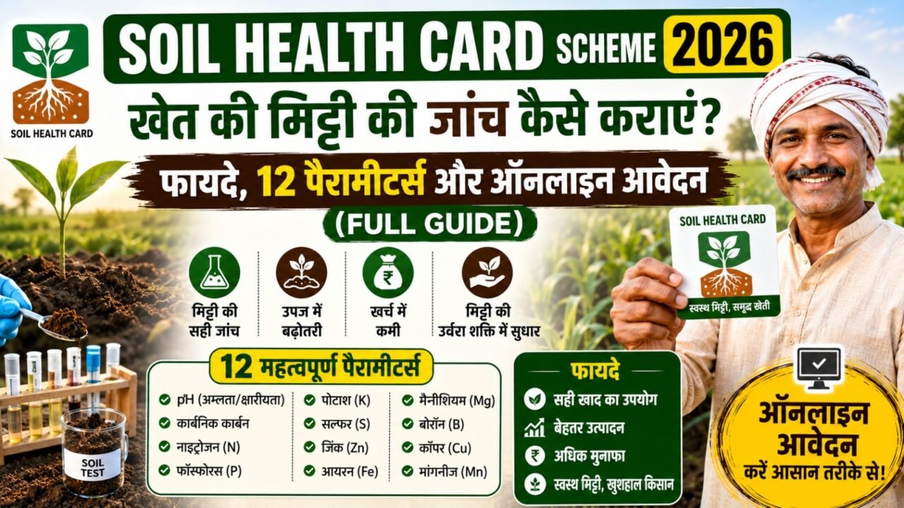 Soil Health Card Scheme 2026: खेत की मिट्टी की जांच कैसे कराएं? फायदे, 12 पैरामीटर्स और ऑनलाइन आवेदन (Full Guide)