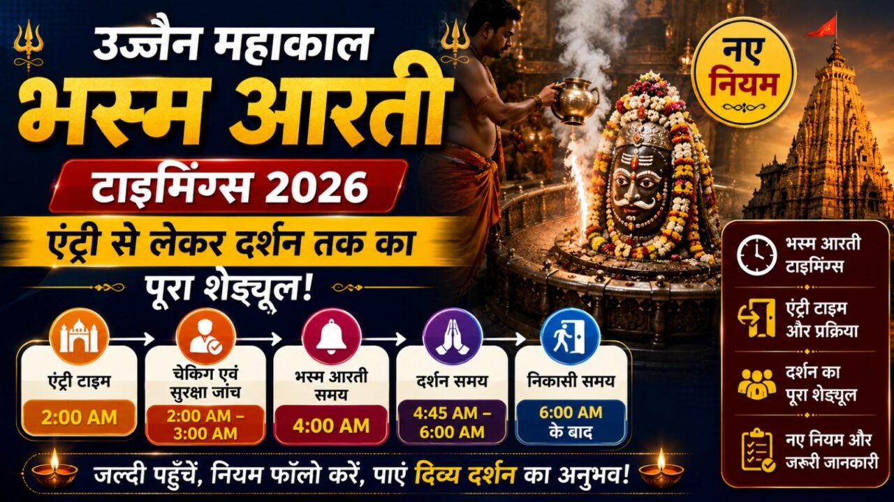 Ujjain Mahakal Bhasma Aarti Timings 2026: एंट्री से लेकर दर्शन तक का पूरा शेड्यूल! (New Rules)
