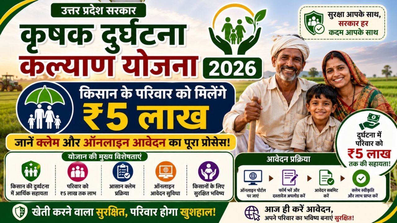 UP Krishak Durghatna Kalyan Yojana 2026: किसान के परिवार को मिलेंगे ₹5 लाख, जानें क्लेम और ऑनलाइन आवेदन का पूरा प्रोसेस