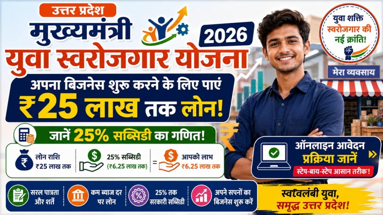 UP Mukhyamantri Yuva Swarozgar Yojana 2026: अपना बिजनेस शुरू करने के लिए पाएं ₹25 लाख तक लोन, जानें 25% सब्सिडी का गणित और ऑनलाइन आवेदन प्रक्रिया
